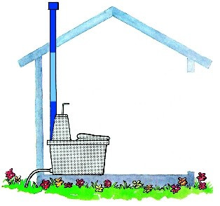 �������� 2